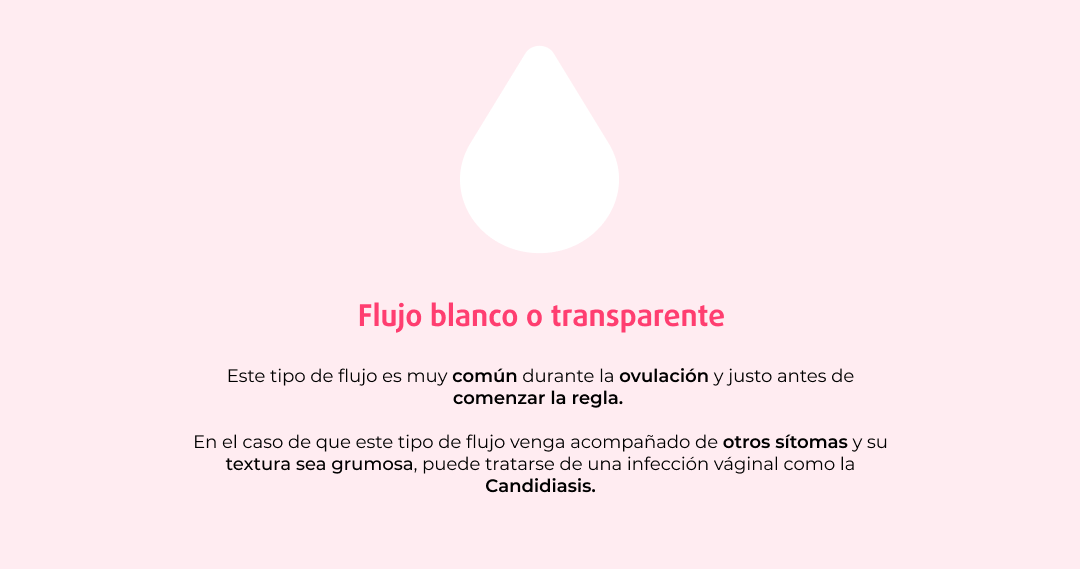 Tipos De Flujo Vaginal Est Todo Correcto Desc Brelo Blog